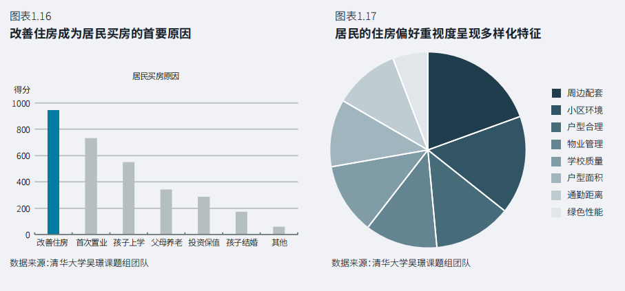 楼市银十.png